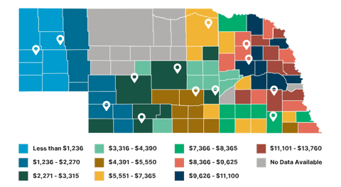 land-values-ne-dryland