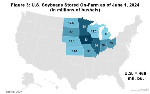 Figure 3 US Soybeans Stored On-Farm as of June 1 2024