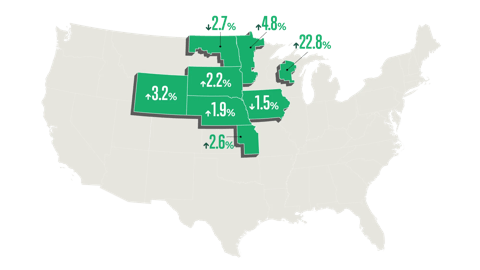 UNBRANDED Grey US map with green states highlighted with land value percentages for each State.