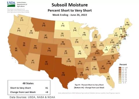 Subsoil moisture percent short to very short for week ending June 26, 2022